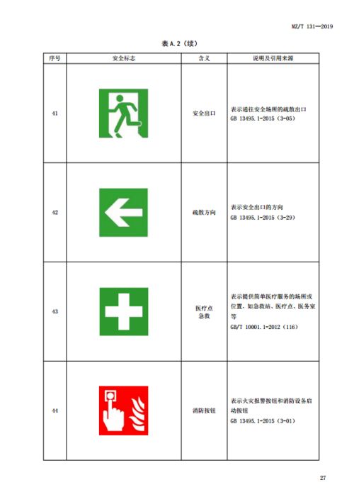 养老服务常用图形符号及标志 国家标准 全文